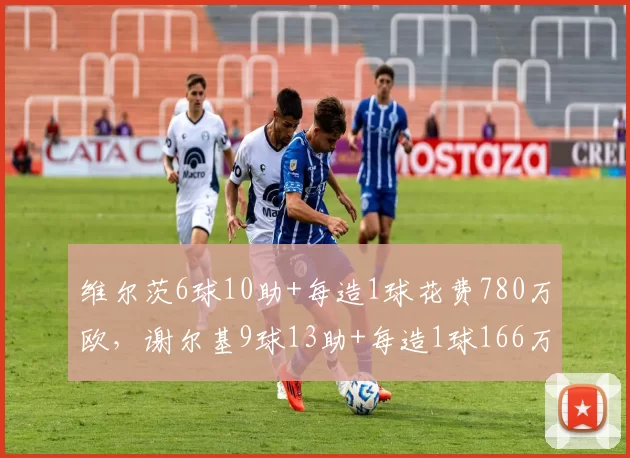维尔茨6球10助+每造1球花费780万欧，谢尔基9球13助+每造1球166万